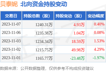 線上美妝新浪潮 互聯(lián)網(wǎng)銷售化妝品的機遇與挑戰(zhàn)