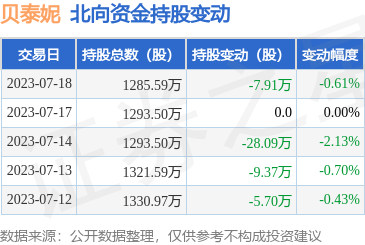 互聯(lián)網(wǎng)化妝品銷售 美妝行業(yè)的新藍海與挑戰(zhàn)